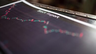 macro level quantitative analysis