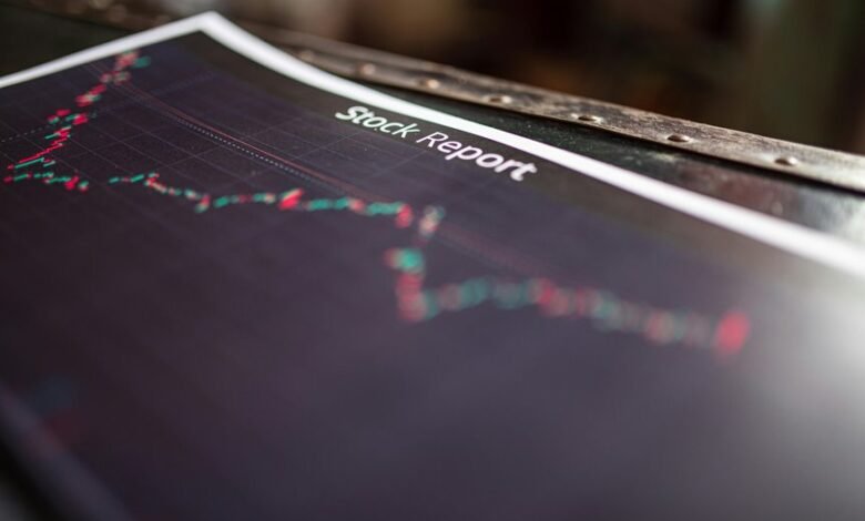 macro level quantitative analysis