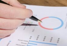 metrics alignment review summary