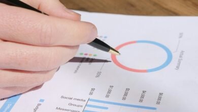 metrics alignment review summary