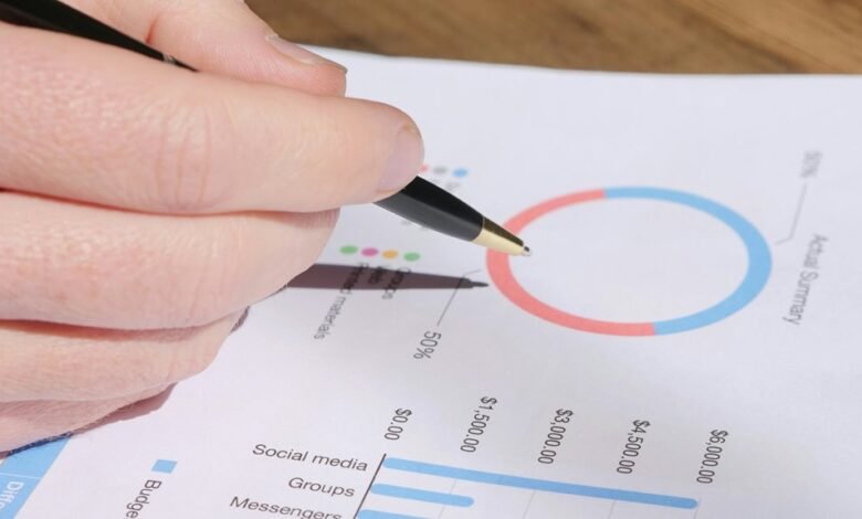 metrics alignment review summary