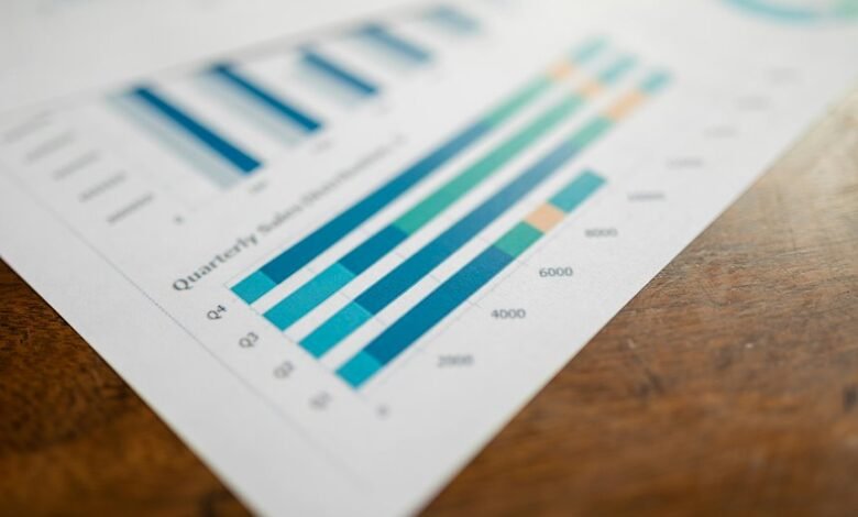 number mapping analysis process