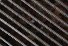 quantitative framework integrity review