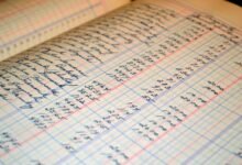 variable correlation analysis ledger