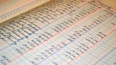 variable correlation analysis ledger