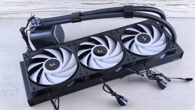 performance improvement strategy development