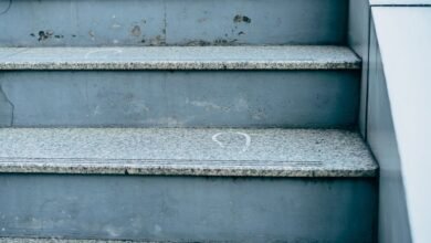 understanding 7875221519 step by step