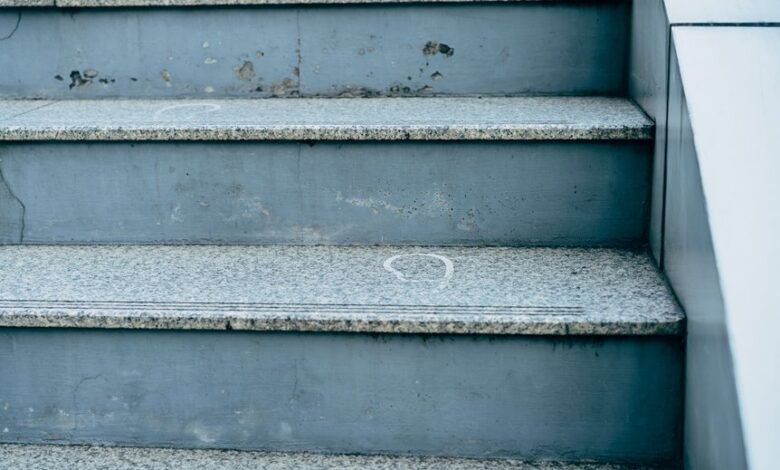 understanding 7875221519 step by step